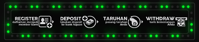 JOKER7777 Jackpot